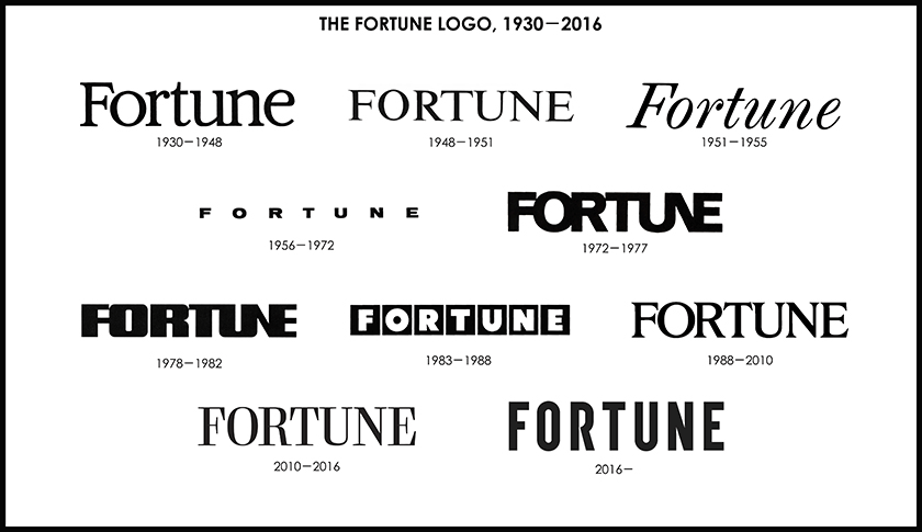 fortune_logo_evolution